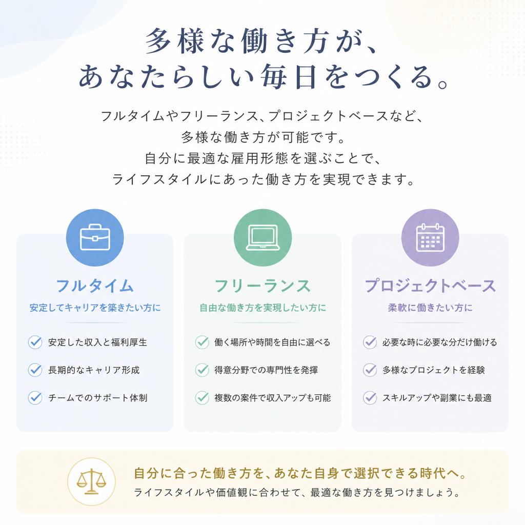 多様な働き方と雇用形態